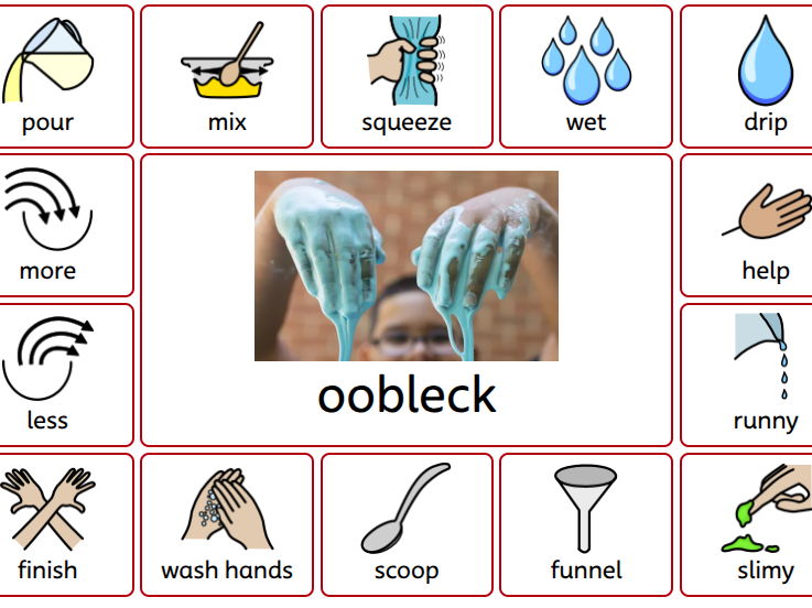 Oobleck Communication Board