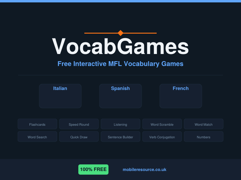 Free MFL Vocabulary Games — Italian, Spanish, French