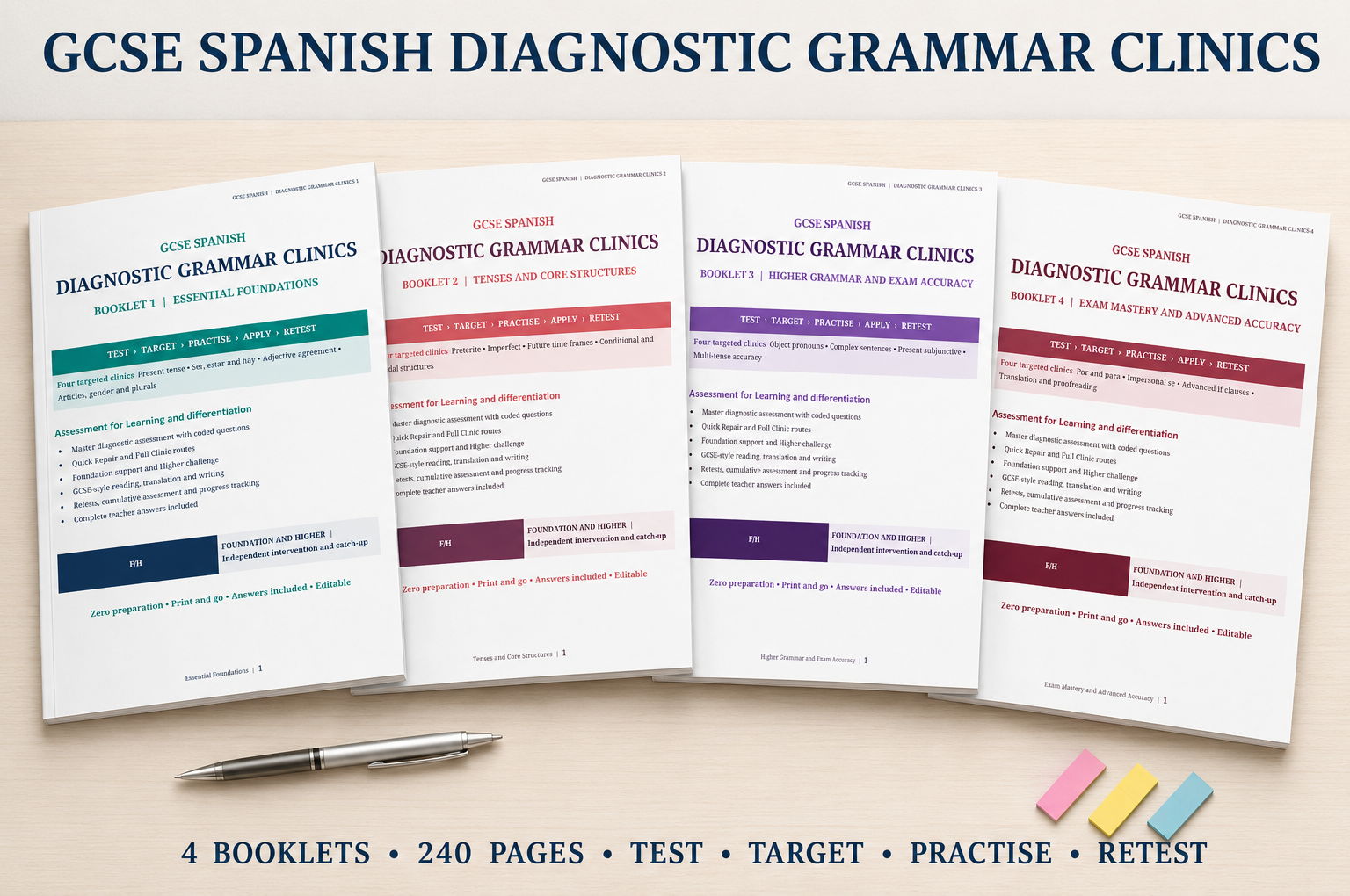GCSE Spanish Diagnostic Grammar Intervention Clinics Bundle | 91����t, Target, Retest | 240 Pages