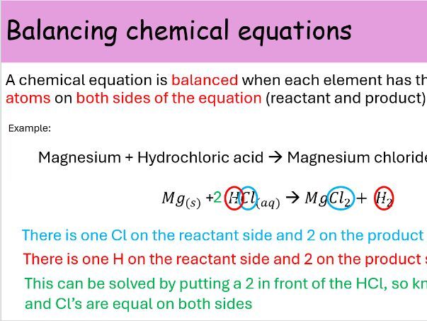 WJEC A level chemistry AS Unit 1 Topic 1.1: Formulae and equations powerpoints for whole topic