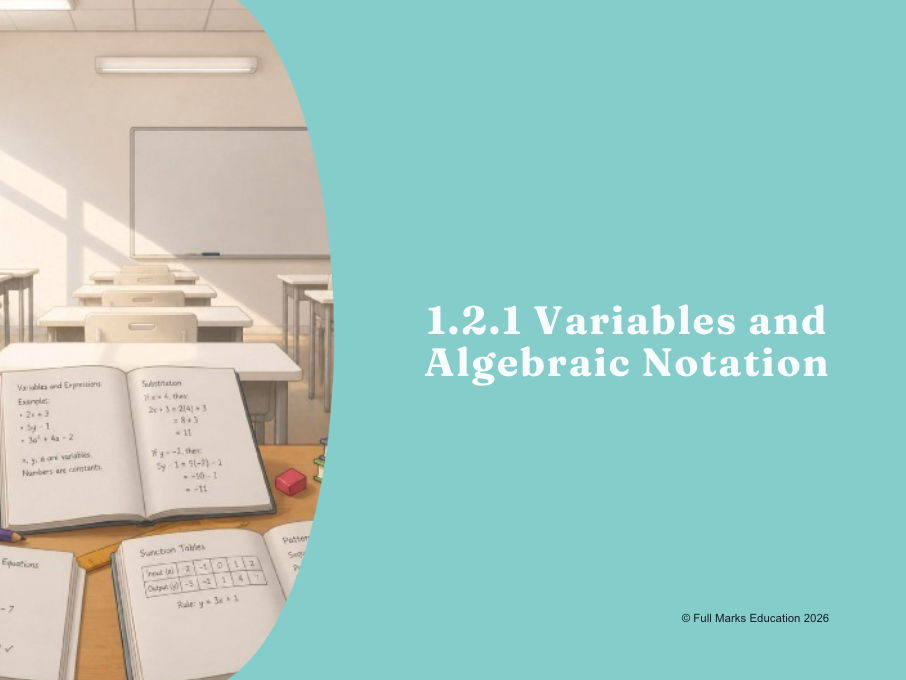 IB Maths MYP Year 1, Unit 2 - 1.2.1 Variables and Algebraic Notation