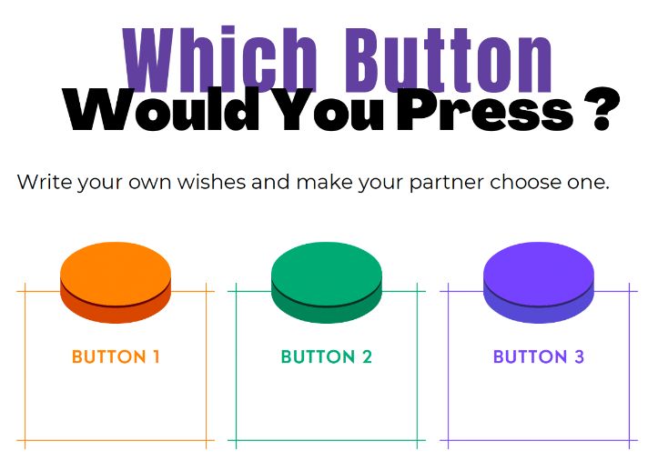 Which Button Would You Press? | ESL Speaking and Discussion Activity
