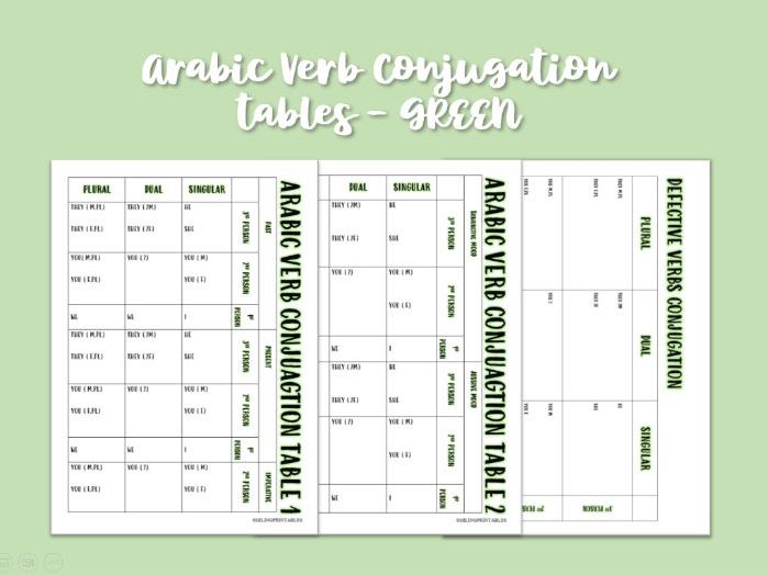 3 Arabic Verb Conjugation Tables GREEN Teaching Resources