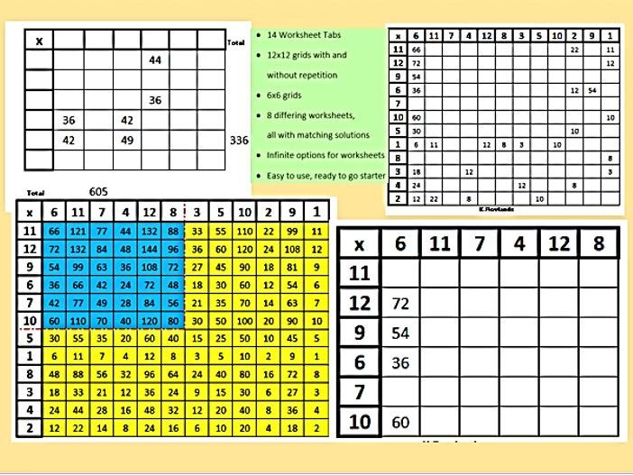 KS2 KS3 KS4 Times Table / Multiplication Grid Generator, Easy to Challenging, Solutions, Easy print