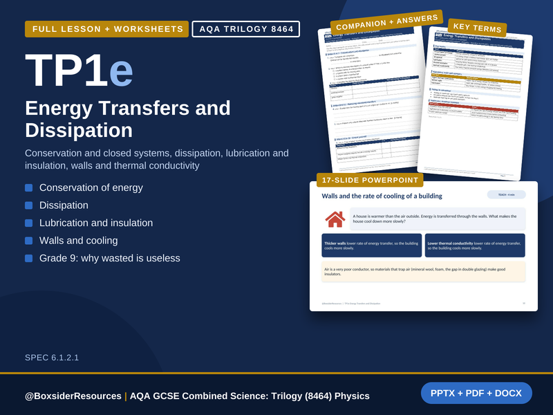 TP1e Energy Transfers and Dissipation | AQA GCSE Combined Science Trilogy | Lesson + Worksheet