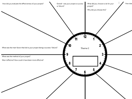 GCSE Citizenship - theme E revision clock