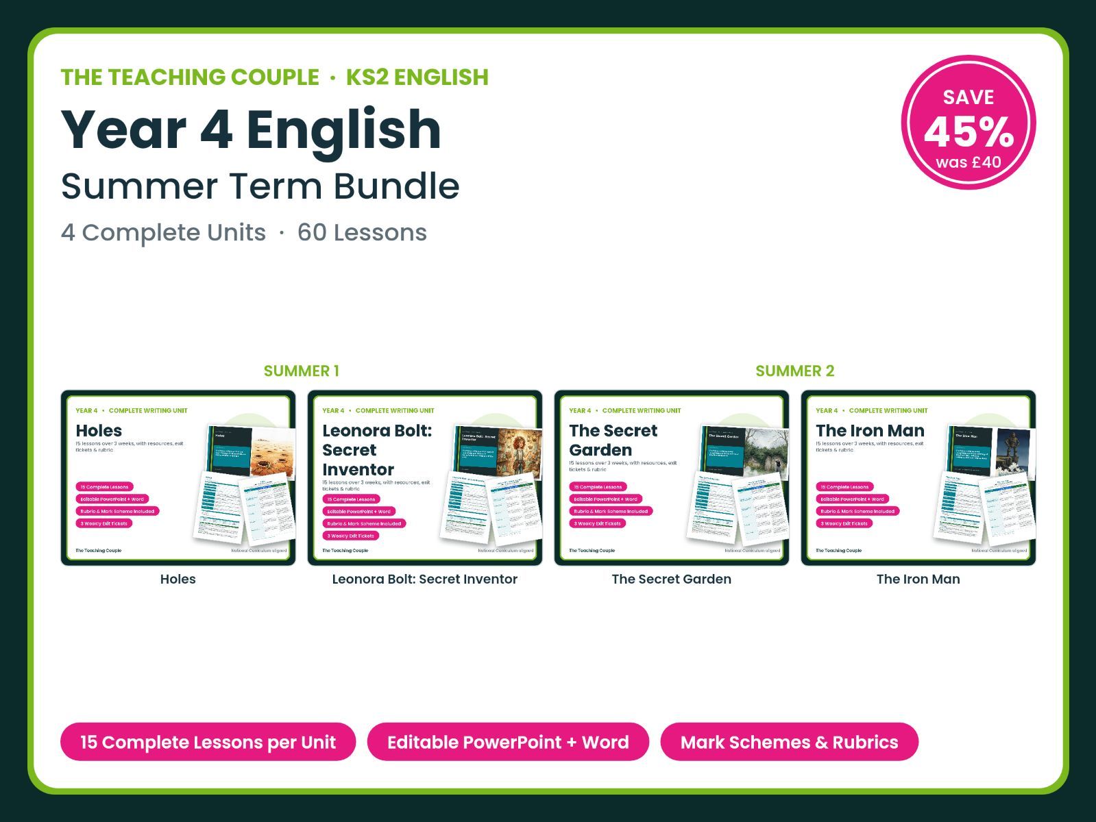 Year 4 English — Summer Term Bundle | 4 Units | 60 Lessons + Mark Schemes