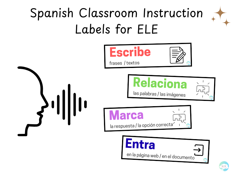 Spanish Classroom Instruction Labels for ELE