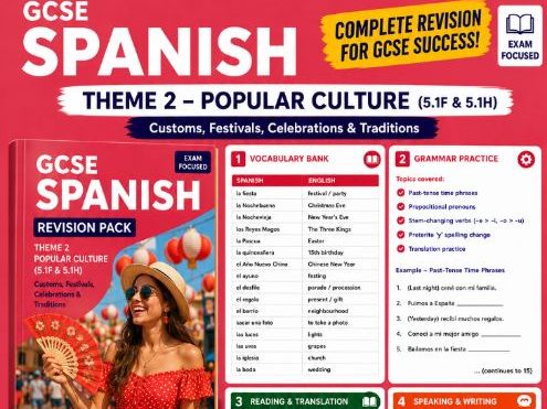 AQA GCSE Spanish Theme 2 - 5.1F & 5.1H | Revision Pack | Role Plays, Photo Cards & Translations