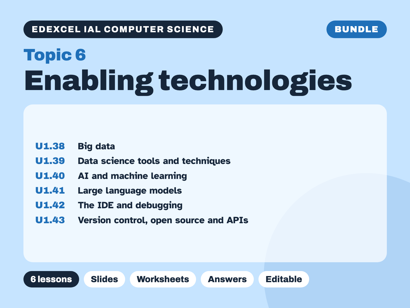 Edexcel IAL Computer Science – Topic 6 Enabling technologies – Bundle (6 lessons)