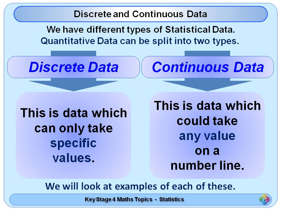 Maths Topics & Mastery Teaching Resources TES