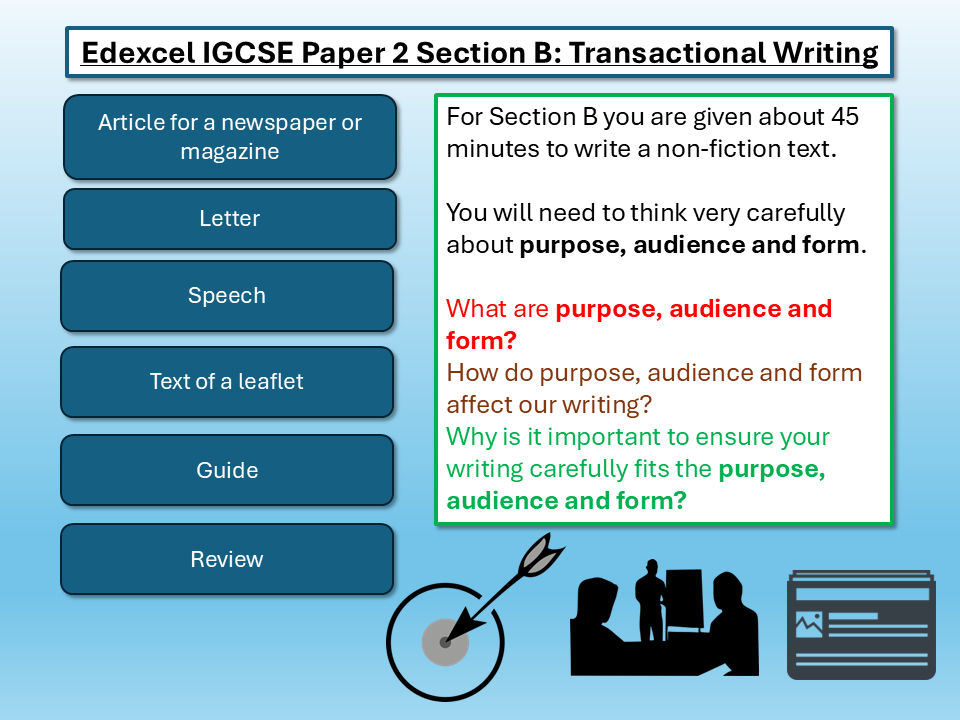 Edexcel IGCSE English Language Paper 1 Writing