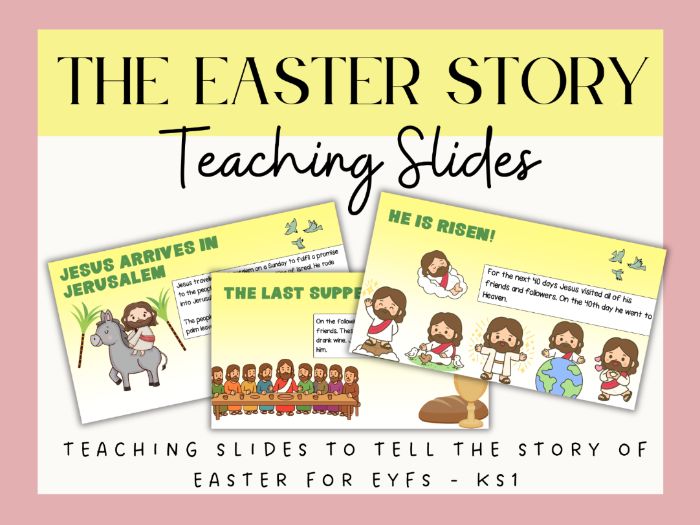 Easter Story Teaching Slides for EYFS - KS1