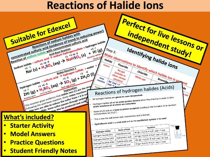 Reactions of Halide Ions (Edexcel)