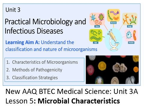 AAQ BTEC Medical Science Unit 3A Nature of Microorganisms – Lesson 5: Microbial Characteristics