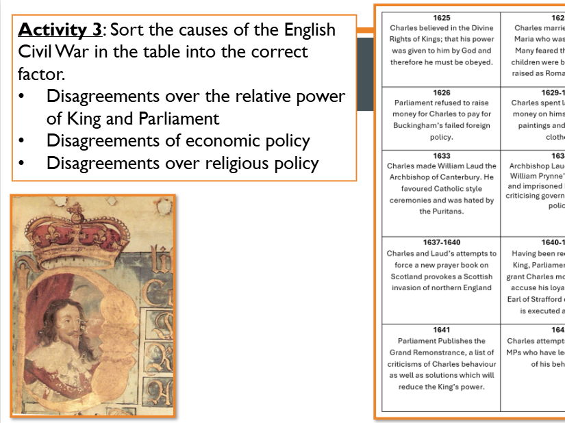 The Stuarts: The Causes of the English Civil War Part 2