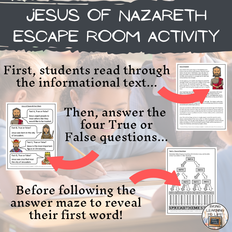 Jesus of Nazareth Escape Room Activity | Teaching Resources