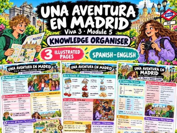 Viva 3 Module 5 – Una aventura en Madrid | Spanish Knowledge Organiser