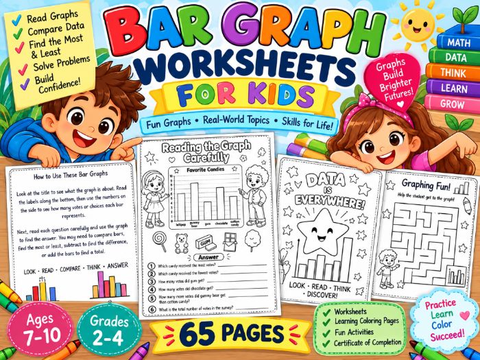 Reading Bar Graphs Worksheets for Kids | Data & Graphing Math Practice | Ages 7–10 | Grades 2–4