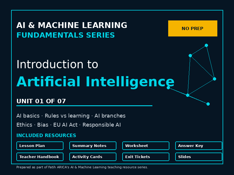Introduction to Artificial Intelligence – Free AI & Machine Learning No Prep Lesson Pack – Unit 01