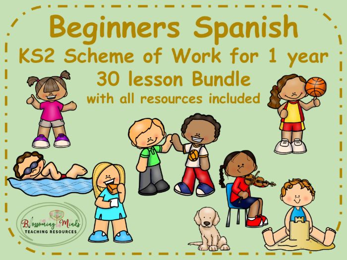 Beginners Spanish Scheme of Work for 1 year