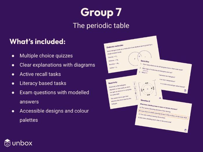 AQA GCSE 5.1.2.6 Group 7