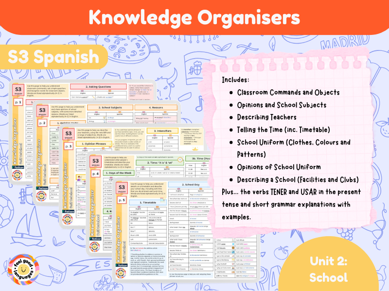 S3 Spanish Knowledge Organisers for Unit 2: School