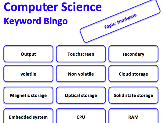 GCSE Computer Science keyword bingo game (Hardware)