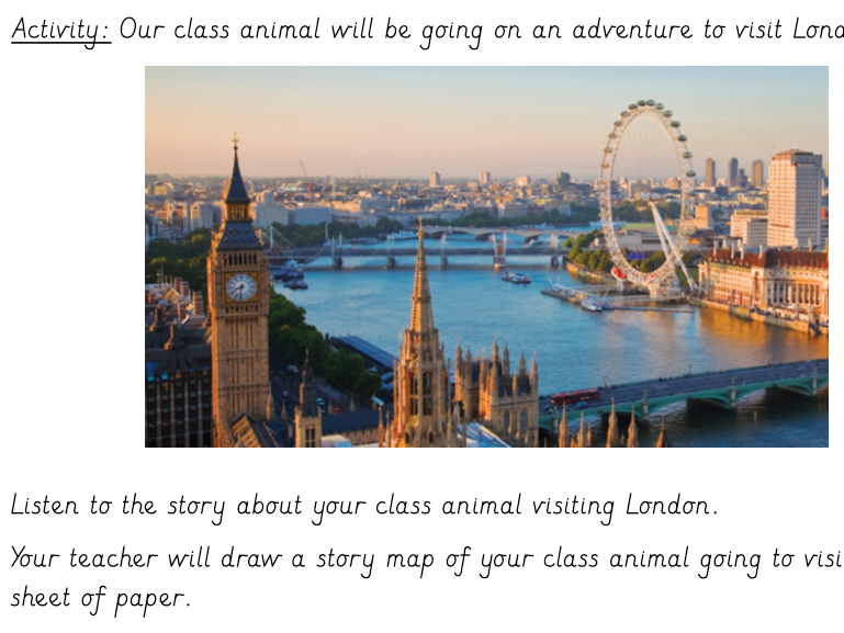 Class animal London adventure story writing plan Bright Lights Big City with geography vocabulary