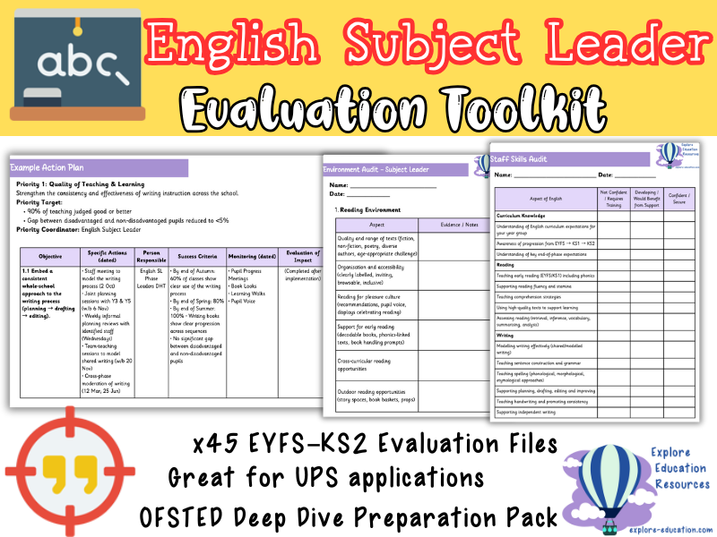 Whole School English Subject Leader Evaluation Toolkit for EYFS, KS1, KS2
