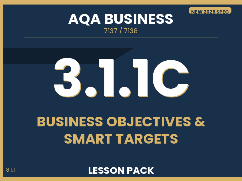 NEW 2026 AQA AS & A-Level Business (7137/7138) – 3.1.1C Business Objectives – LESSON PACK