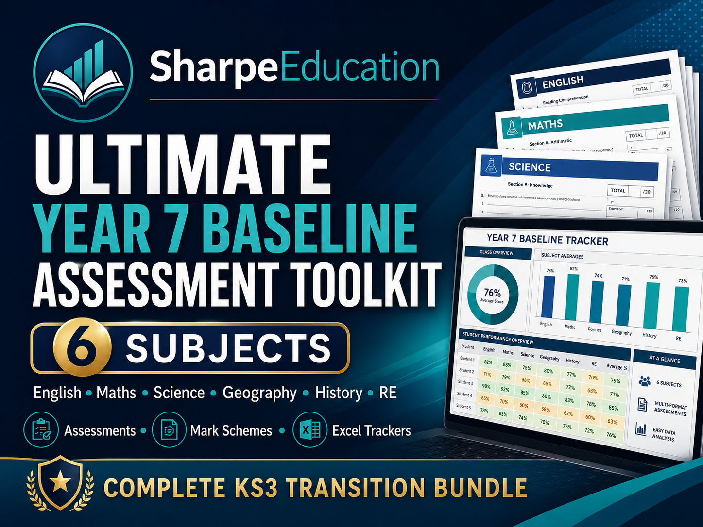 Ultimate Year 7 Baseline Assessment Toolkit | English, Maths, Science, Geography, History & RE