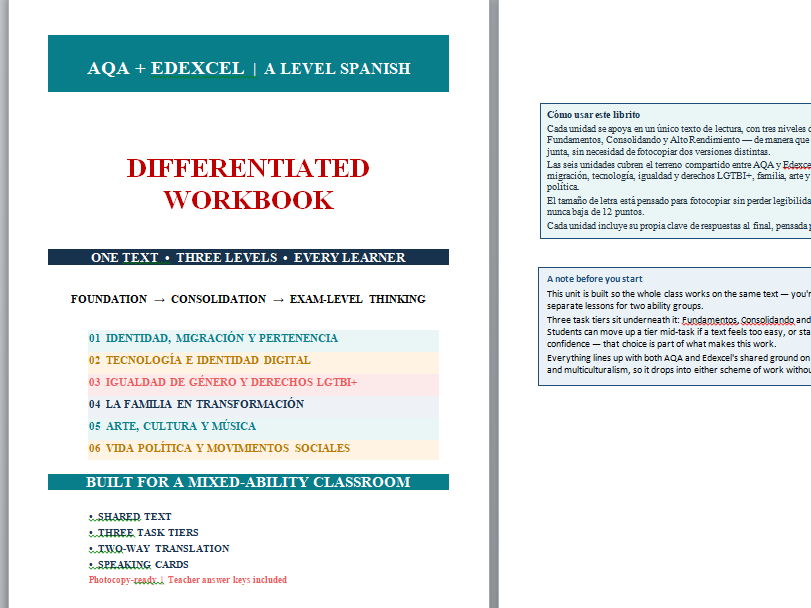 AQA & Edexcel A-Level Spanish Workbook with Differentiated Practice