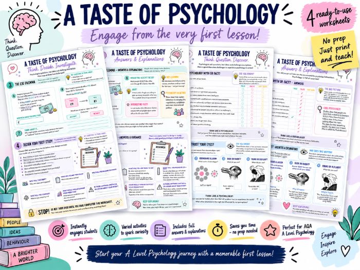 Introductory Psychology Lesson Activities