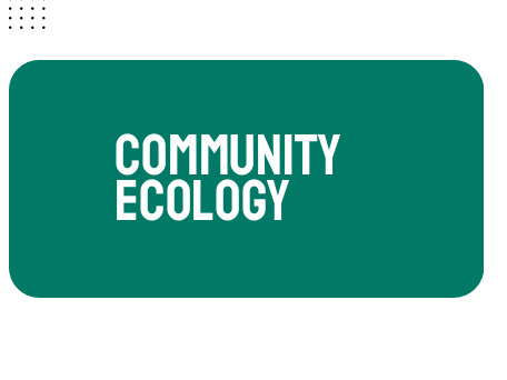 AP Biology Unit 8: Community Ecology