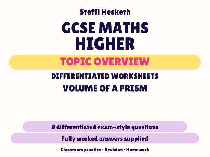 GCSE Higher Volume of a Prism | Topic Overview Differentiated Worksheet