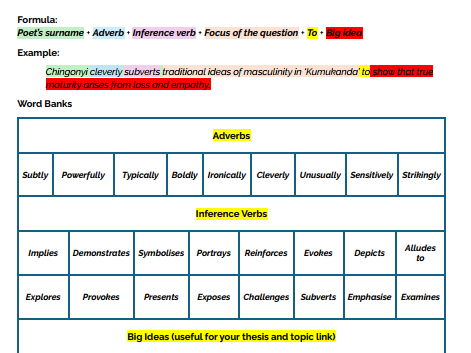 Kayo Chingonyi: Kumukanda – Step-by-Step Essay Writing & Analysis Revision Pack