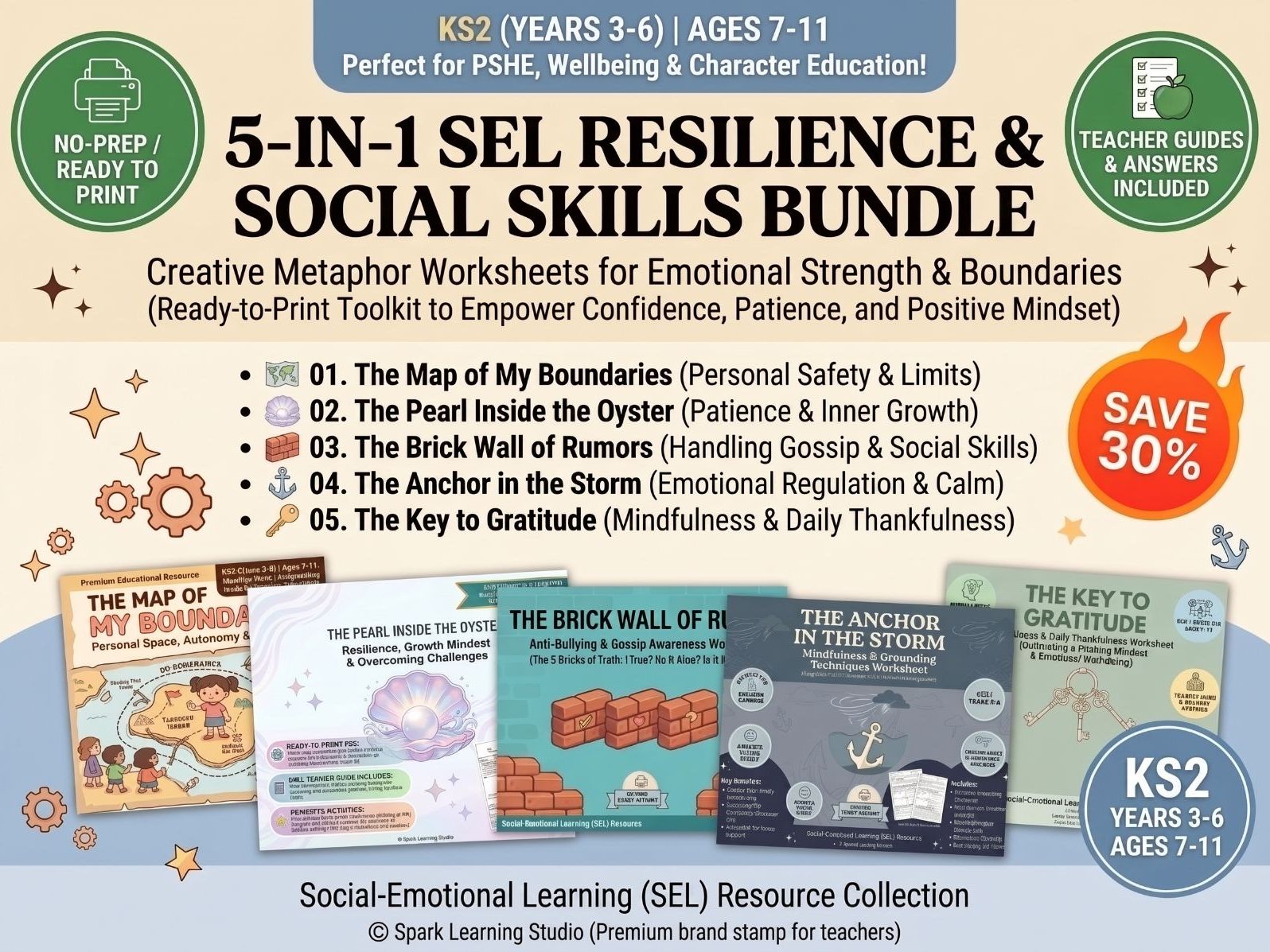 Social-Emotional Learning (SEL) Resilience & Social Skills Bundle - 5 Premium Worksheets