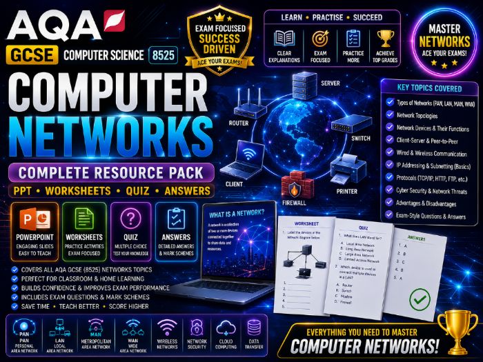 Computer Networks | AQA GCSE Computer Science 8525 | PPT, Worksheets, Quiz & Answers