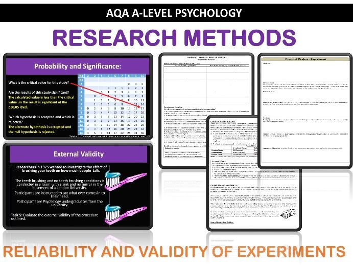 AQA A Level Psychology - Research Methods (Year 2 Reliability and validity of experiments)
