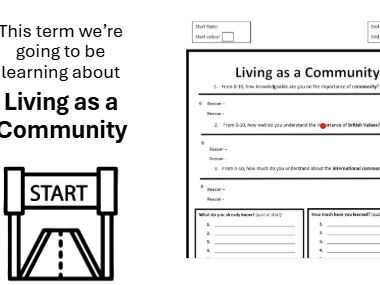 Building a Community (PSHE Yr7)