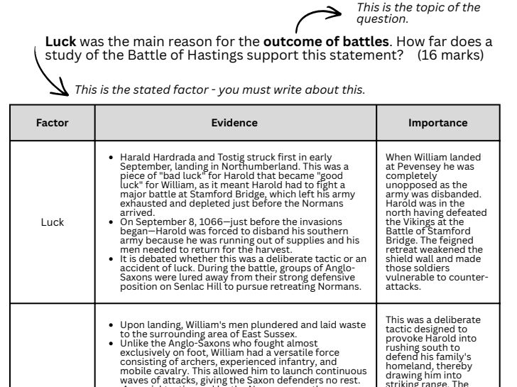 2027 AQA Historic Environment - Hastings Booklet