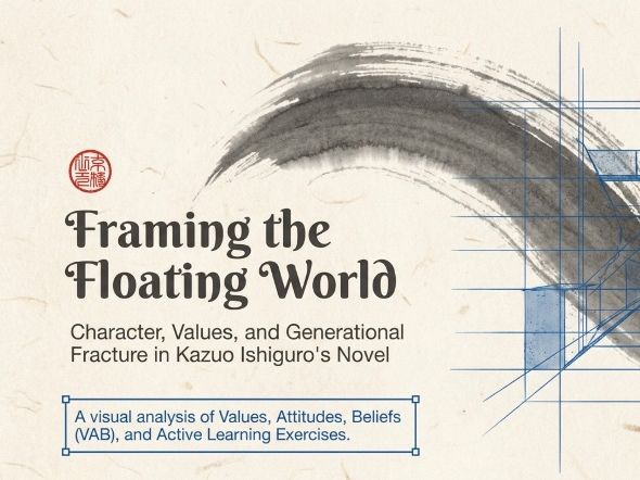 An Artist Of The Floating World Analysis Mini: Theme Character Language Senior