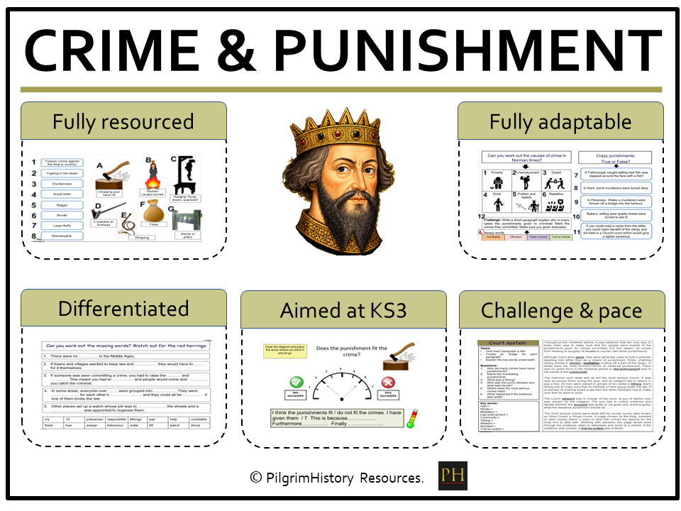 KS3 History: Medieval Crime & Punishment in Norman England