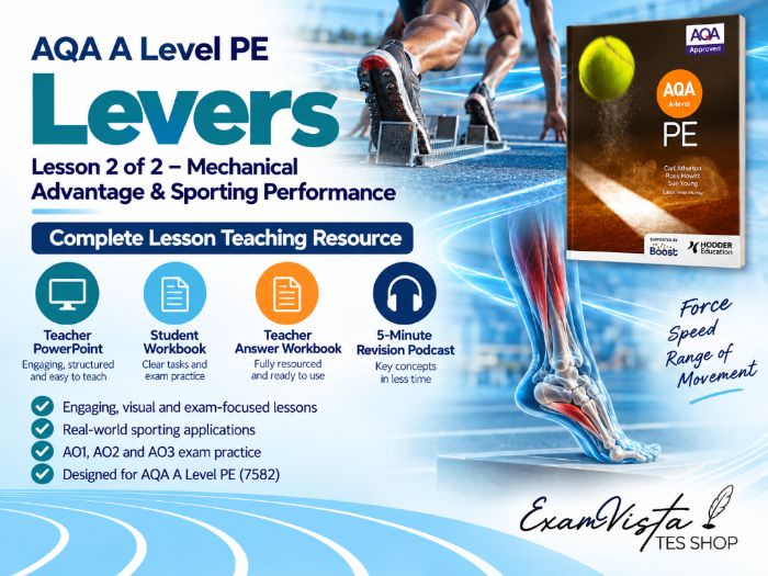 AQA A Level PE Biomechanics - Levers Lesson 2: Mechanical Advantage