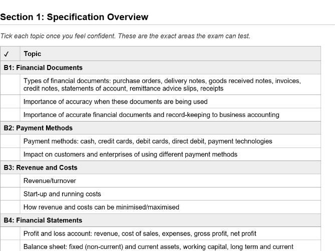 BTEC Tech Award Enterprise | Component 3 | Section B: Financial Documents and Statements | Revision