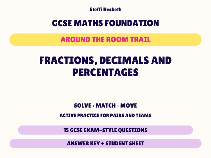 GCSE Foundation Maths Fractions, Decimals and Percentages | Around the Room Trail