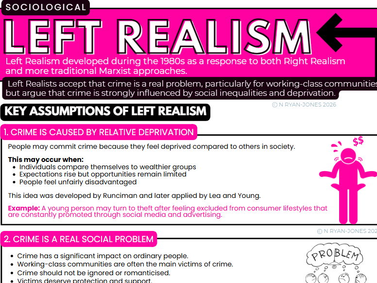 WJEC Level 3 Criminology Unit 2: Left Realism Theory Revision Guide/Teaching Coverall/Poster