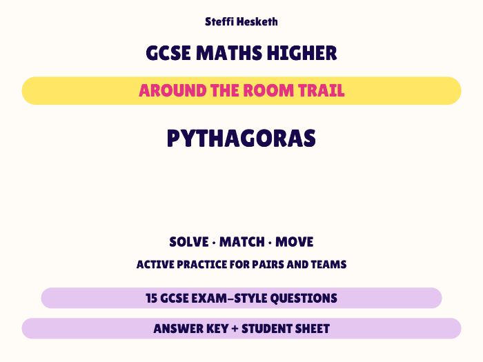 GCSE Higher Maths Pythagoras | Around the Room Trail