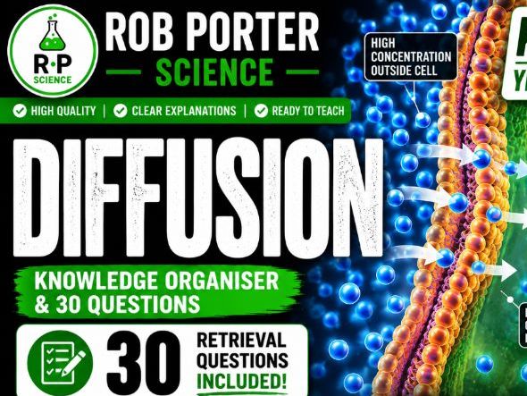 Diffusion – Knowledge Organiser + 30 Retrieval Questions, Answers & Discussion Work Mat